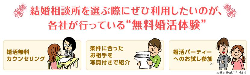 無料相談